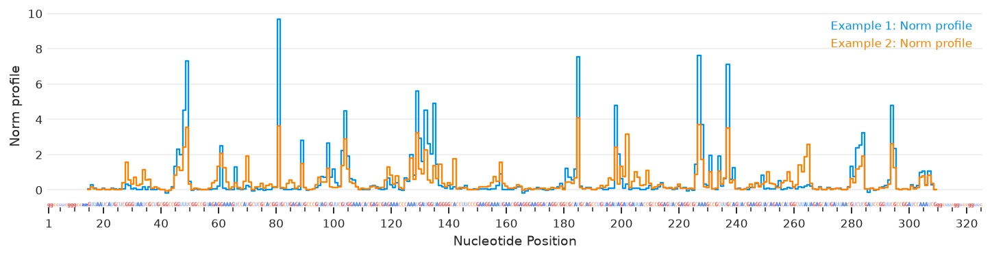 ../_images/plot_options_skyline_1_0.png
